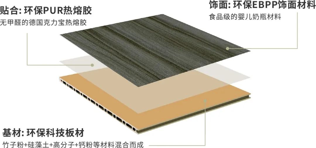 墻板上新|盤點那些你不該錯過的現(xiàn)代風格(圖3) 墻板上新|盤點那些你不該錯過的現(xiàn)代風格(圖3)