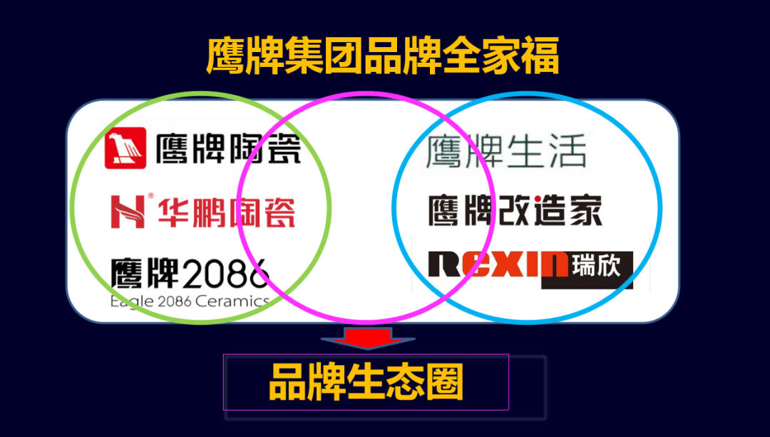 鷹牌實(shí)業(yè)一周新聞速覽(2023.01.01-2023.01.07)(圖3) 鷹牌實(shí)業(yè)一周新聞速覽(2023.01.01-2023.01.07)(圖3)