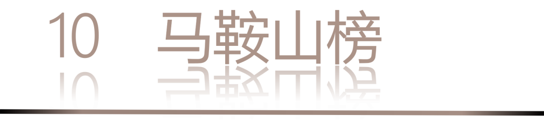 0 UNDER 40 | 城市榜 LIST·2 揭曉，設(shè)計(jì)才俊在 30城：用創(chuàng)意，定義此刻精彩！(圖22)
