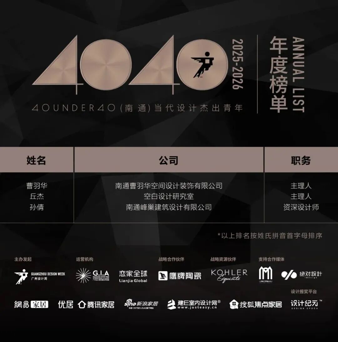 0 UNDER 40 | 城市榜 LIST·2 揭曉，設(shè)計(jì)才俊在 30城：用創(chuàng)意，定義此刻精彩！(圖27)