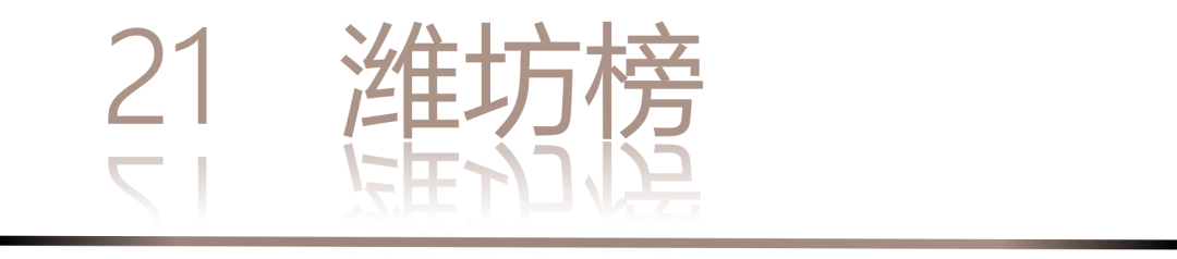 0 UNDER 40 | 城市榜 LIST·2 揭曉，設(shè)計(jì)才俊在 30城：用創(chuàng)意，定義此刻精彩！(圖44)