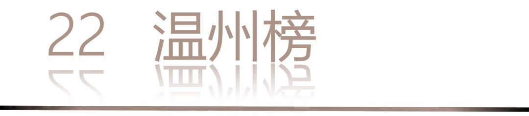 0 UNDER 40 | 城市榜 LIST·2 揭曉，設(shè)計(jì)才俊在 30城：用創(chuàng)意，定義此刻精彩！(圖46)