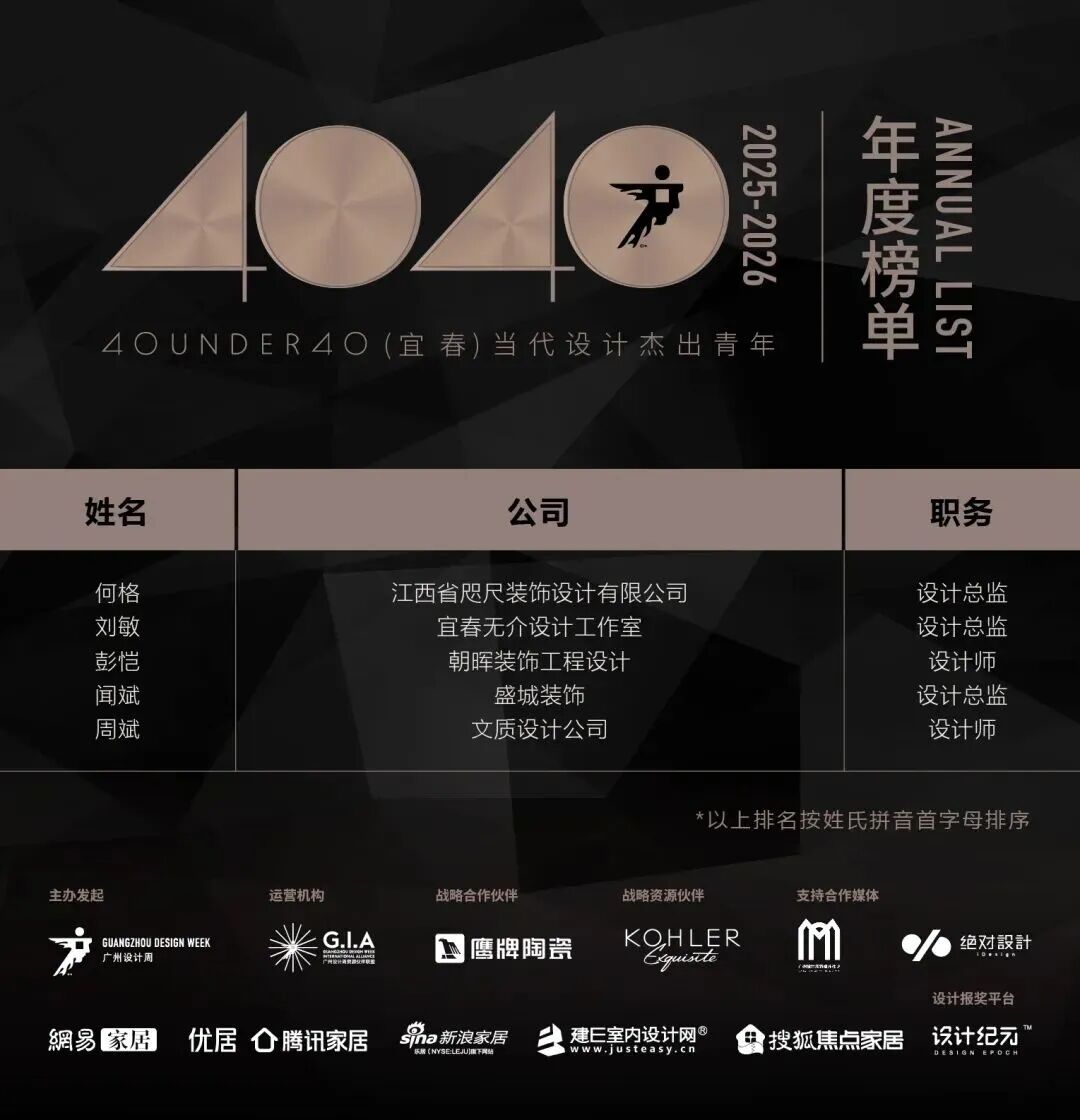 0 UNDER 40 | 城市榜 LIST·2 揭曉，設(shè)計(jì)才俊在 30城：用創(chuàng)意，定義此刻精彩！(圖57)