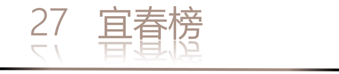 0 UNDER 40 | 城市榜 LIST·2 揭曉，設(shè)計(jì)才俊在 30城：用創(chuàng)意，定義此刻精彩！(圖56)